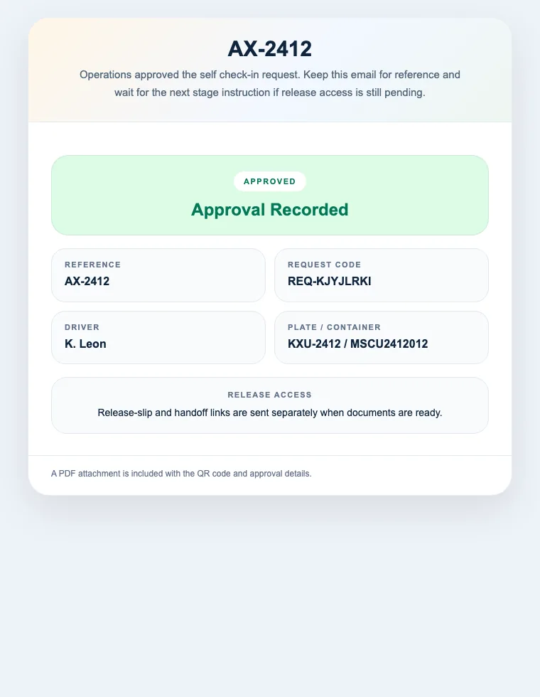 Release email