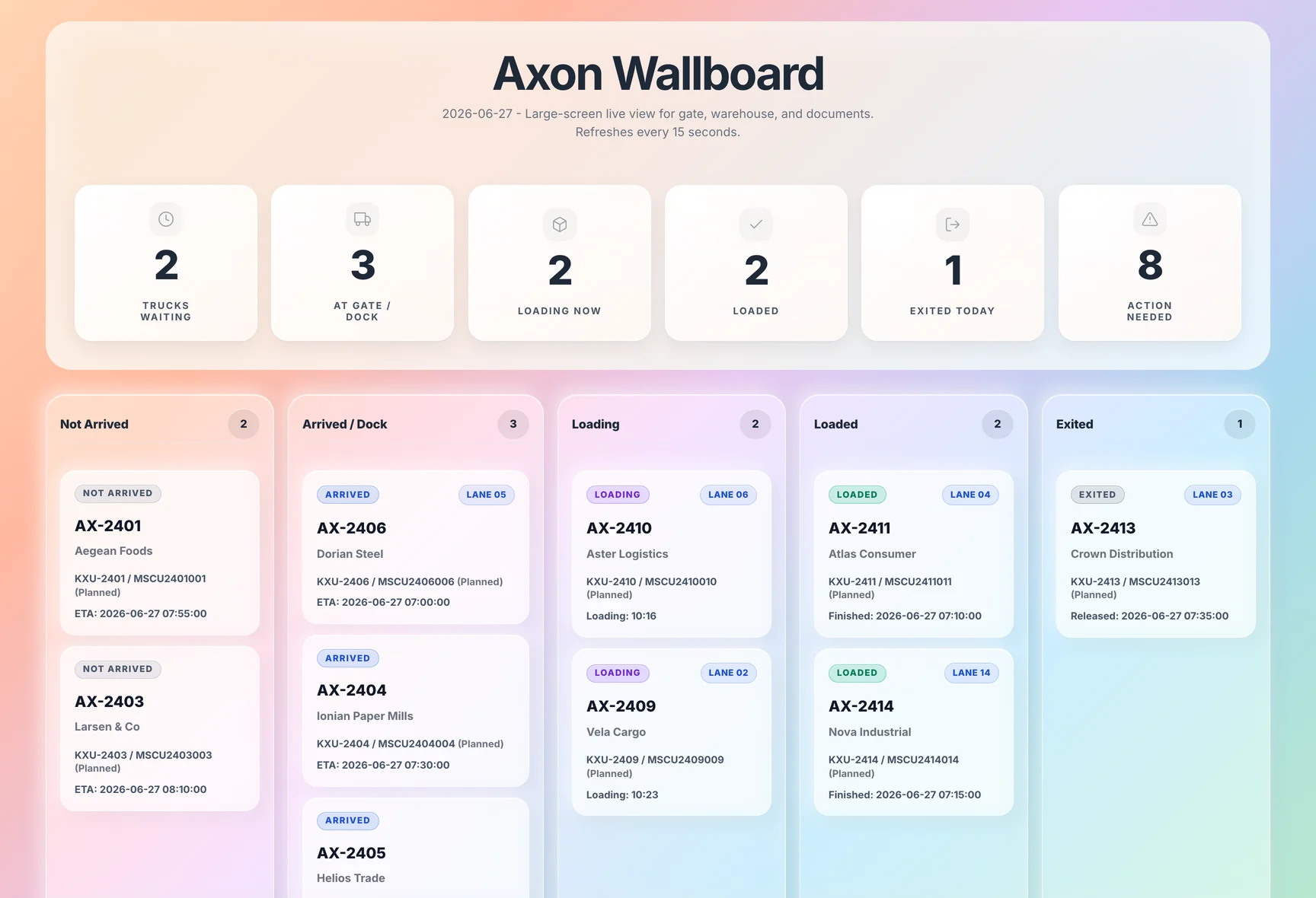 Axon Wallboard